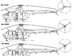 mi1 ch2