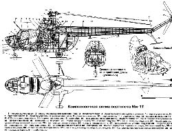 mi1 ch5